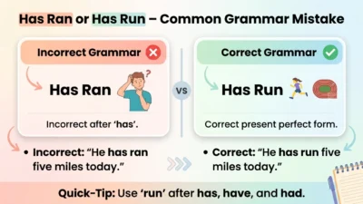 Has Ran or Has Run