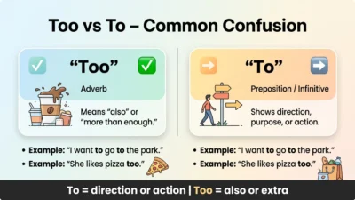 Too vs To
