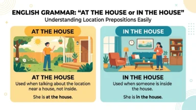 At the House or In the House