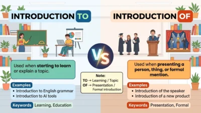 Introduction To or Introduction Of